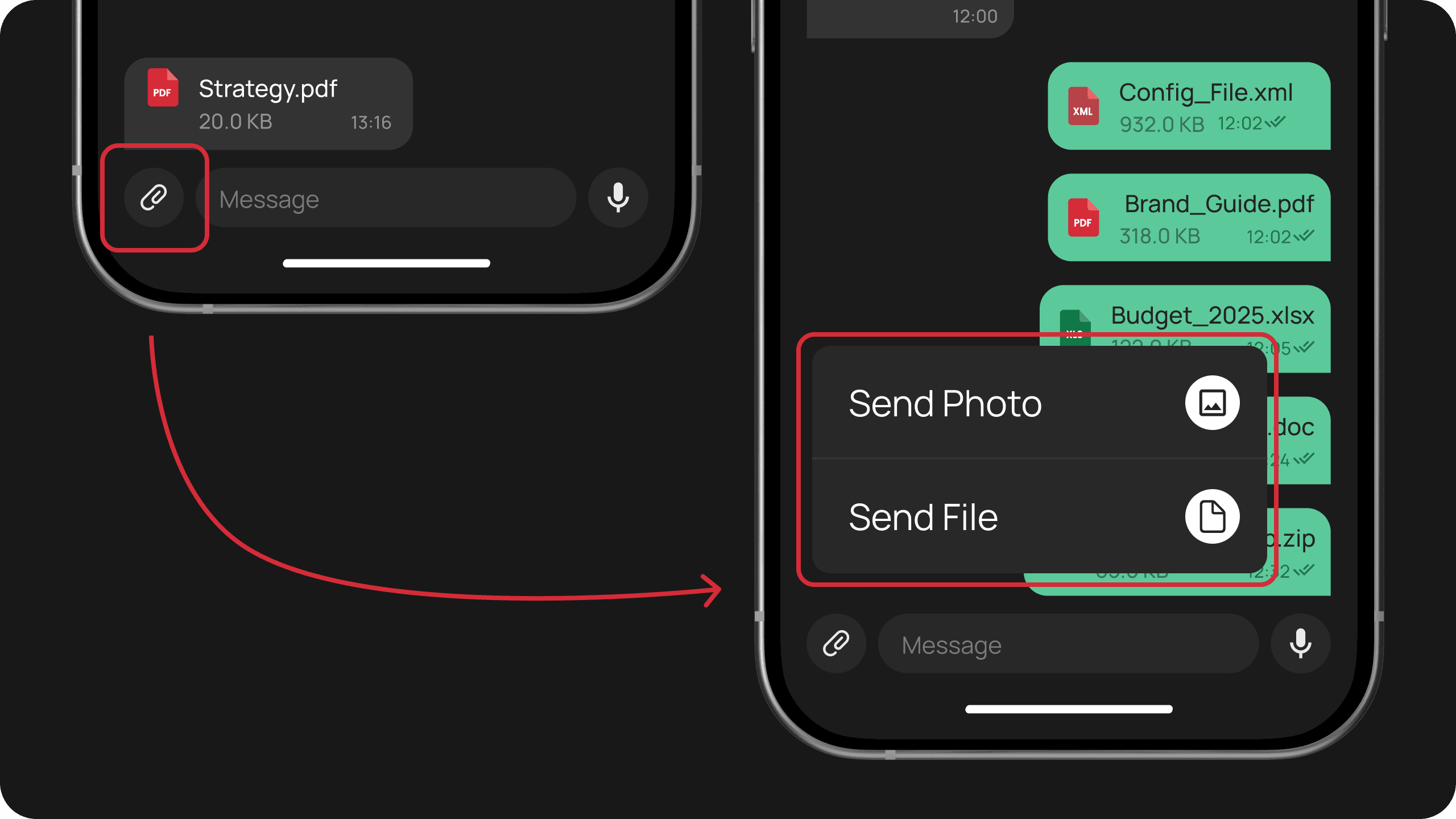 Encrypted file transfer
