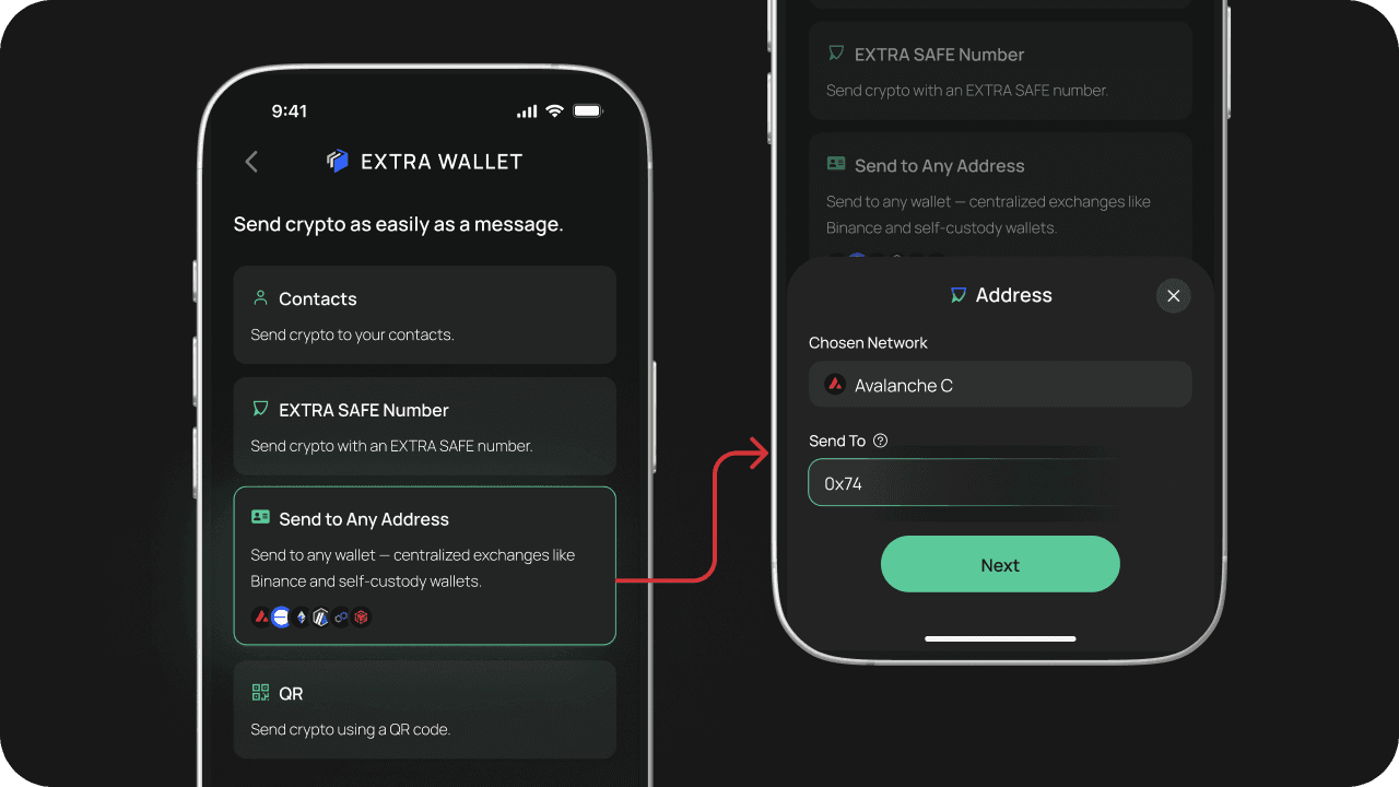 USD₮ transfer on Avalanche shown in three steps: Send, Pay gas, Receive